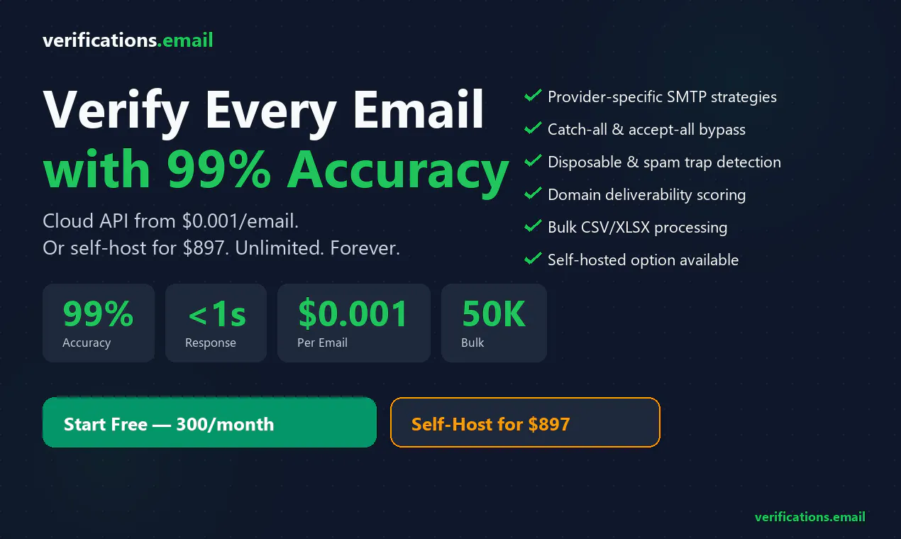 verifications.email 제품 배너