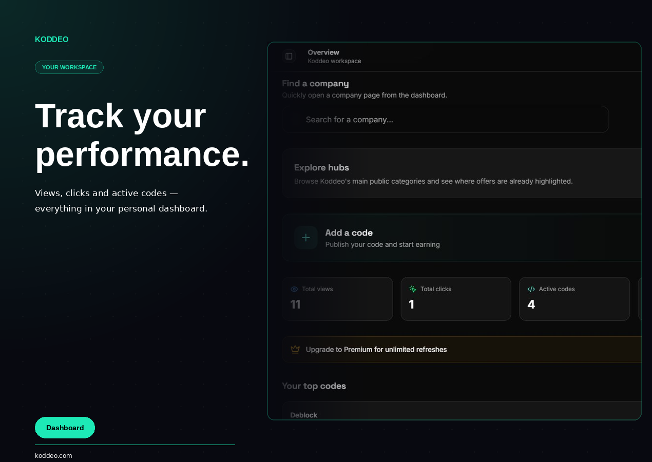 Koddeo - Screenshot 2 showing product features and functionality