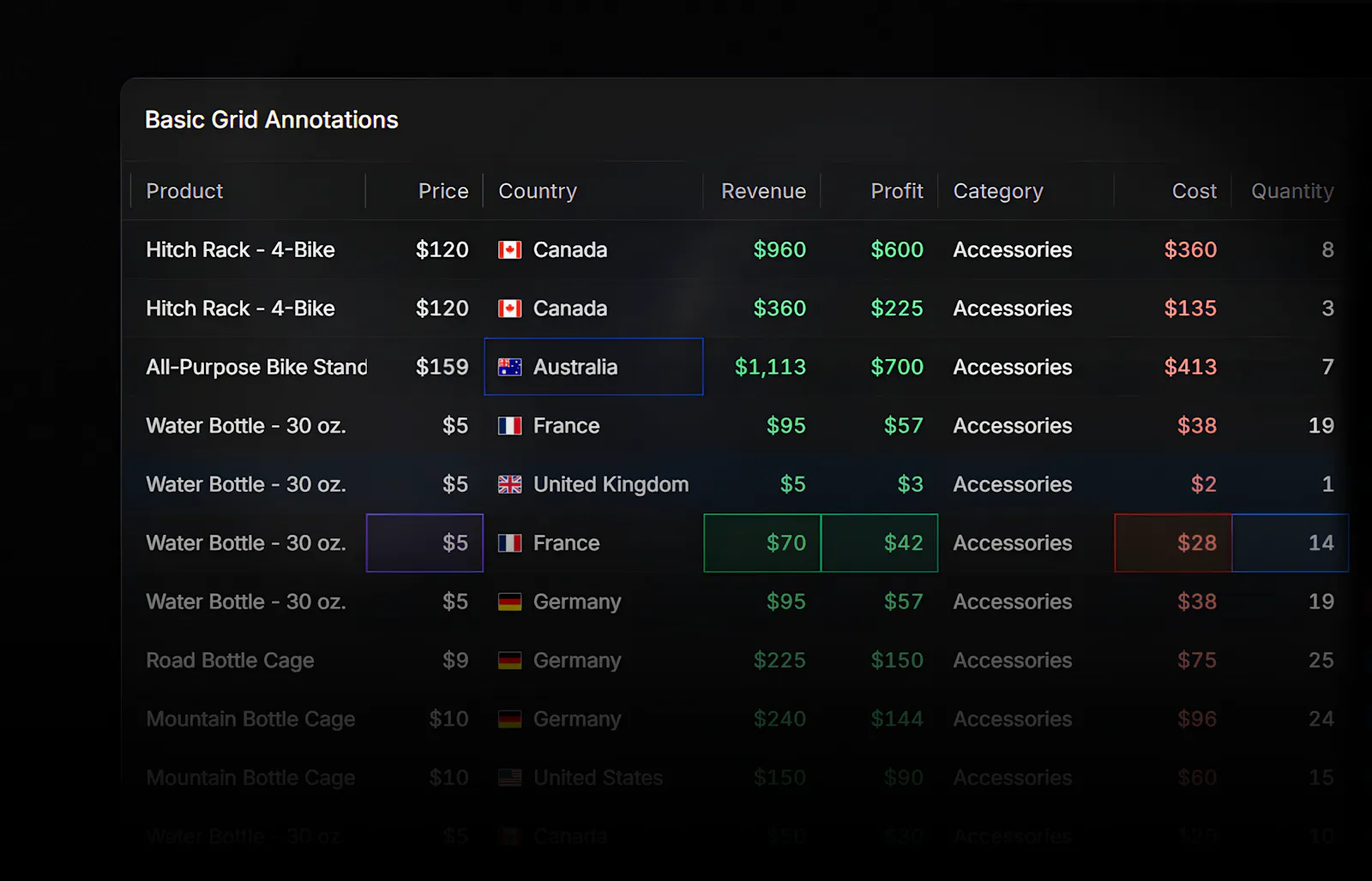 LyteNyte Grid 2.2 screenshot 3