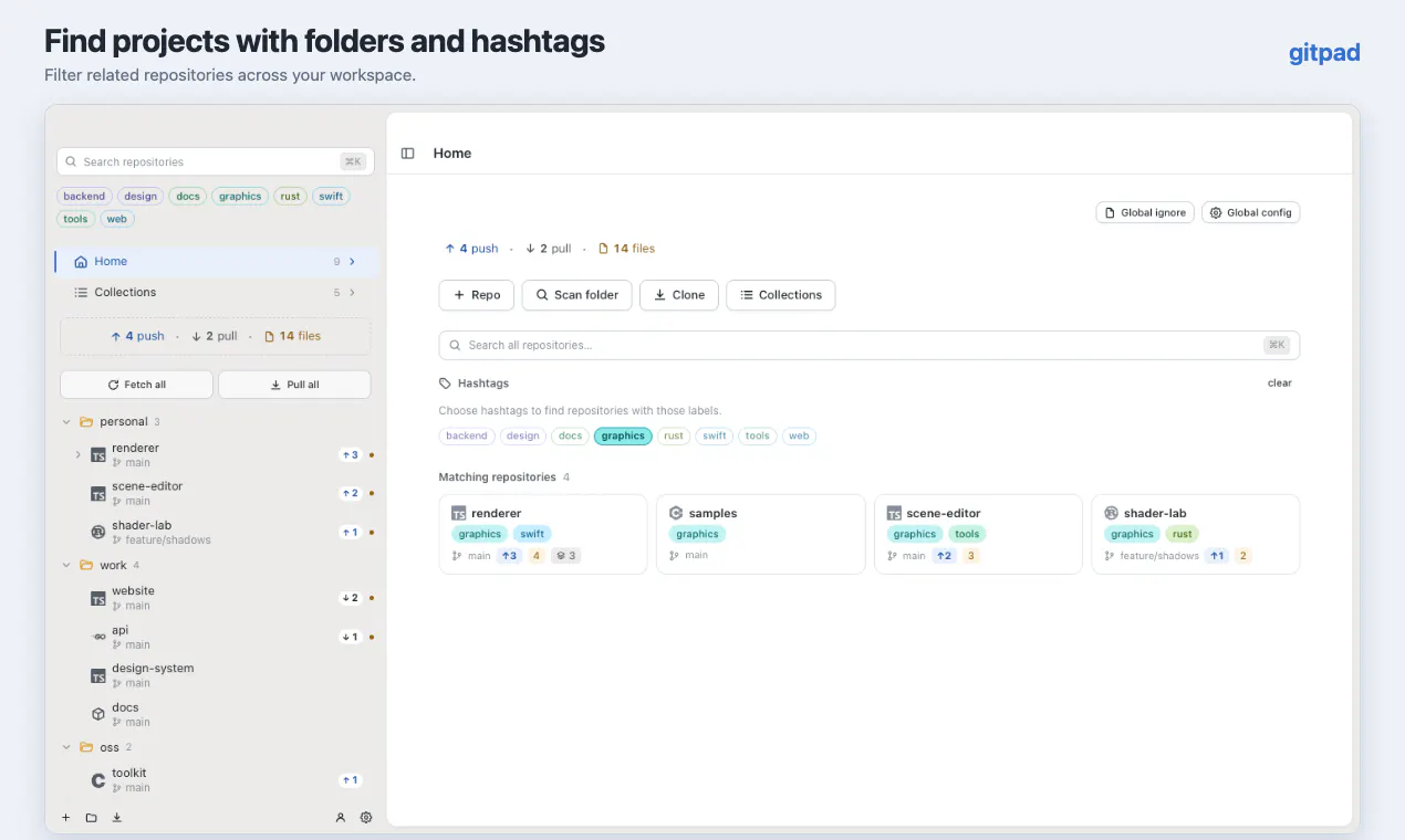 Gitpad gallery image
