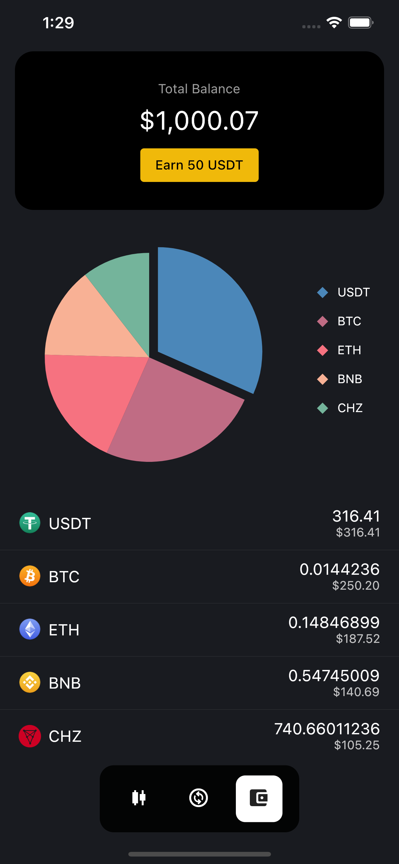 koin.trade | Crypto Trading Simulator media 3