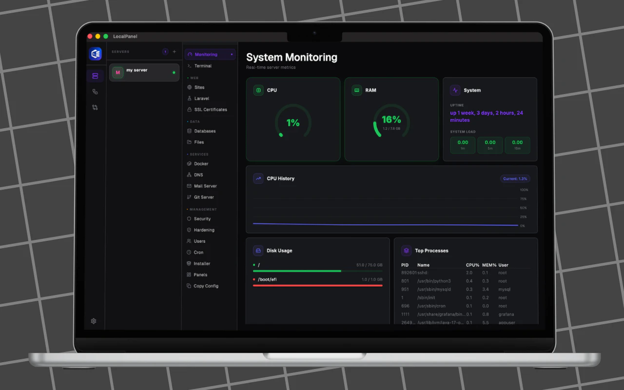 Local Panel screenshot 1