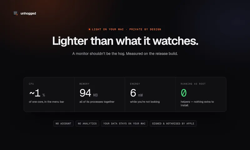 Unhogged screenshot 8