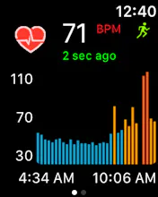 Cardiogram 2.0 gallery image
