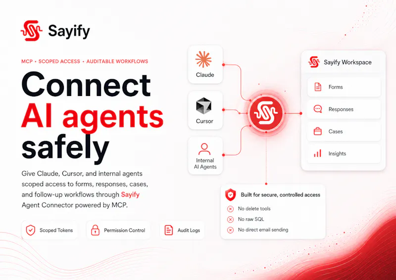Sayify screenshot 2