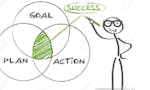 Goal, Plan, Action Program image