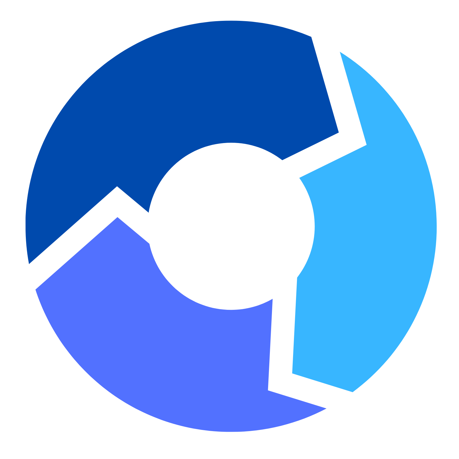 AffSync
