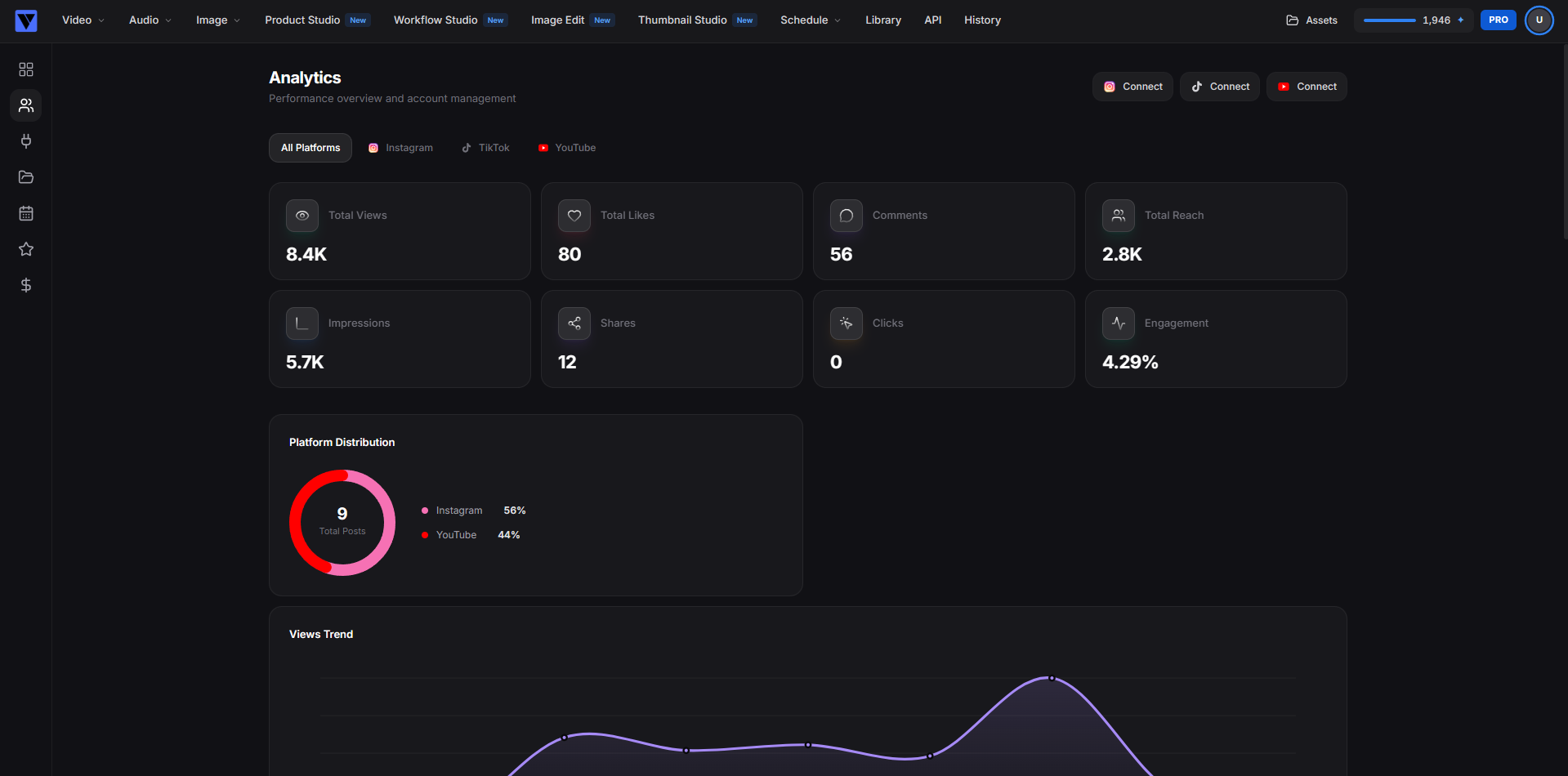 Viralmaker AI gallery image
