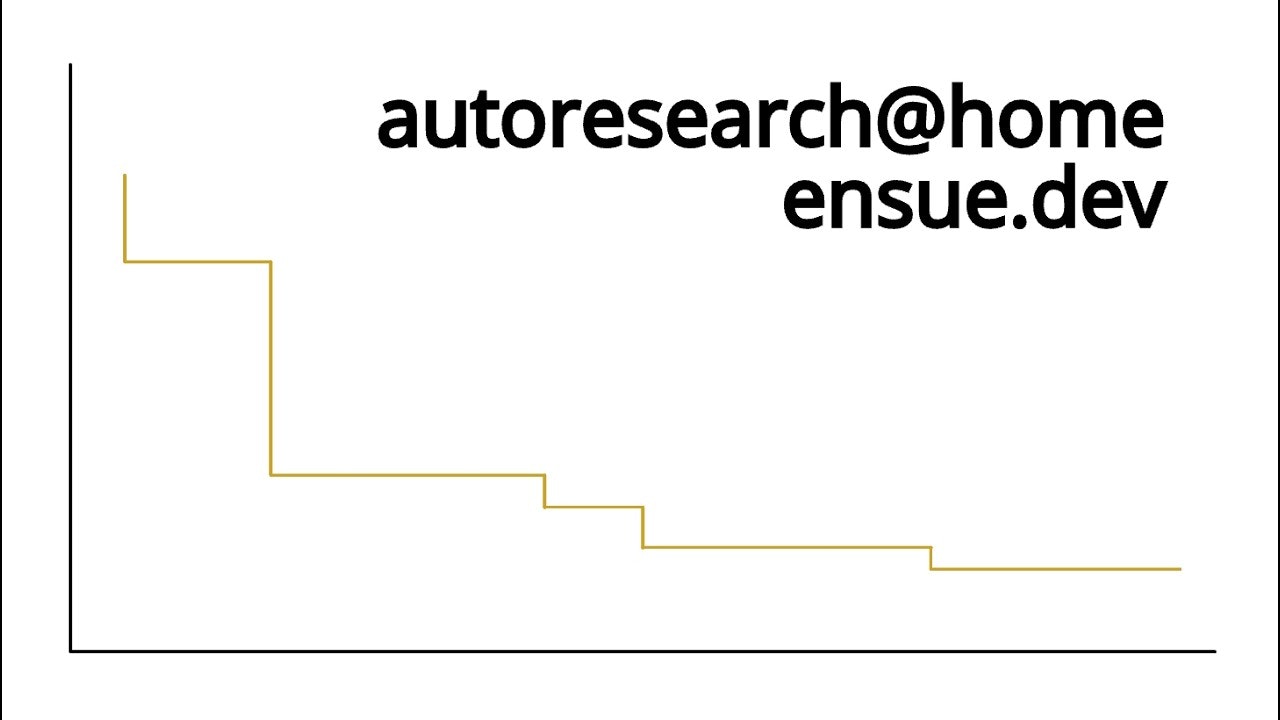 Autoresearch@home gallery image