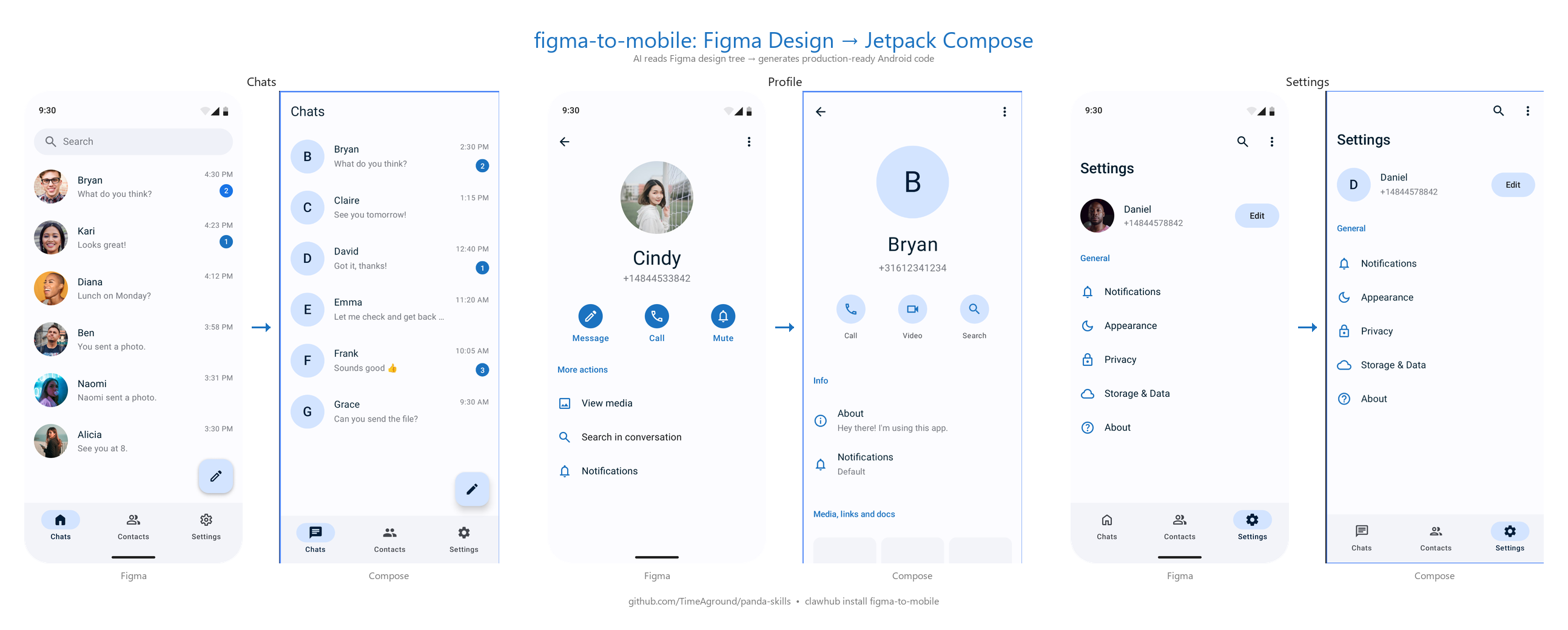 figma-to-mobile gallery image