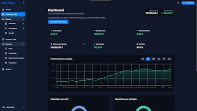 Trades Tracker gallery image