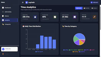 LogTaskr gallery image