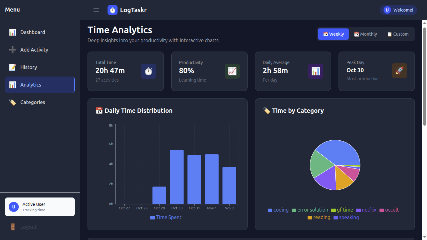 LogTaskr - Main screenshot showing features and interface