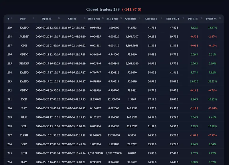 DevioLab screenshot 3