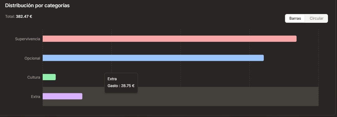 Kakebo AI - Screenshot 4 showing product features and functionality