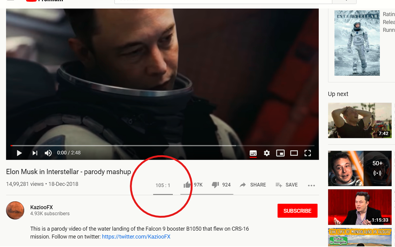 YouTube Like-Dislike Ratio gallery image