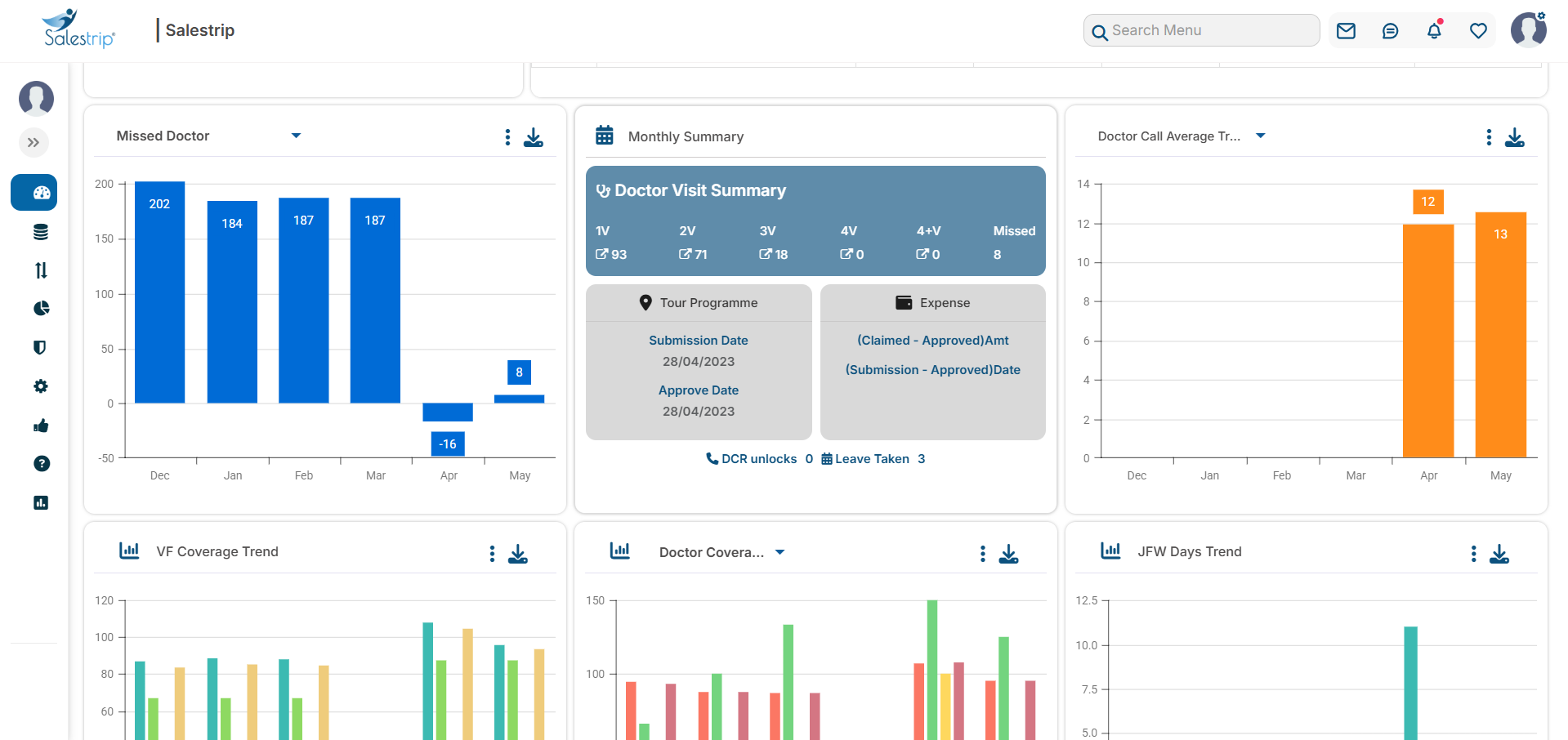 Salestrip gallery image