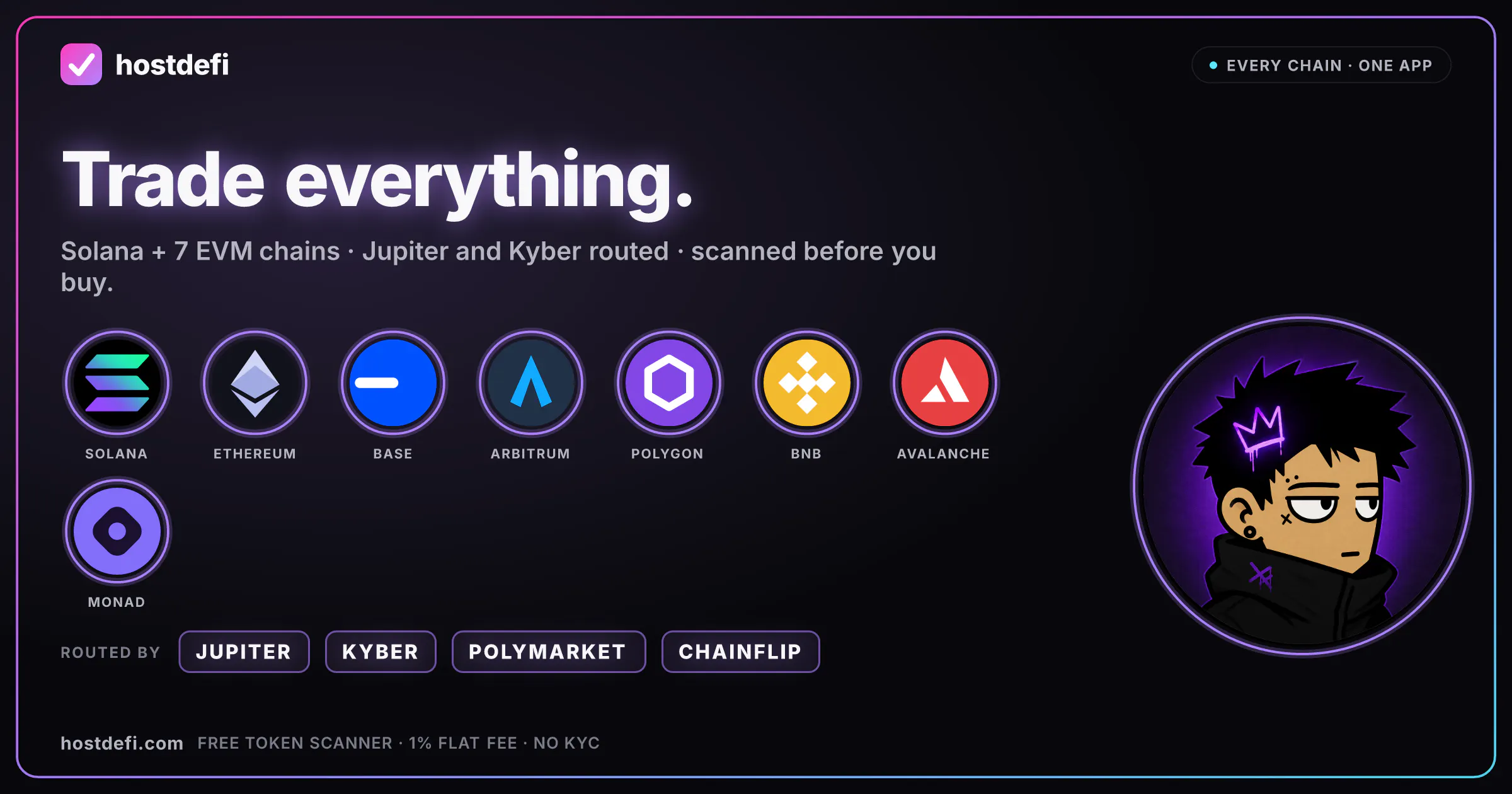 HostDeFi gallery image