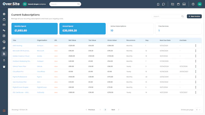 Over.Site screenshot 5