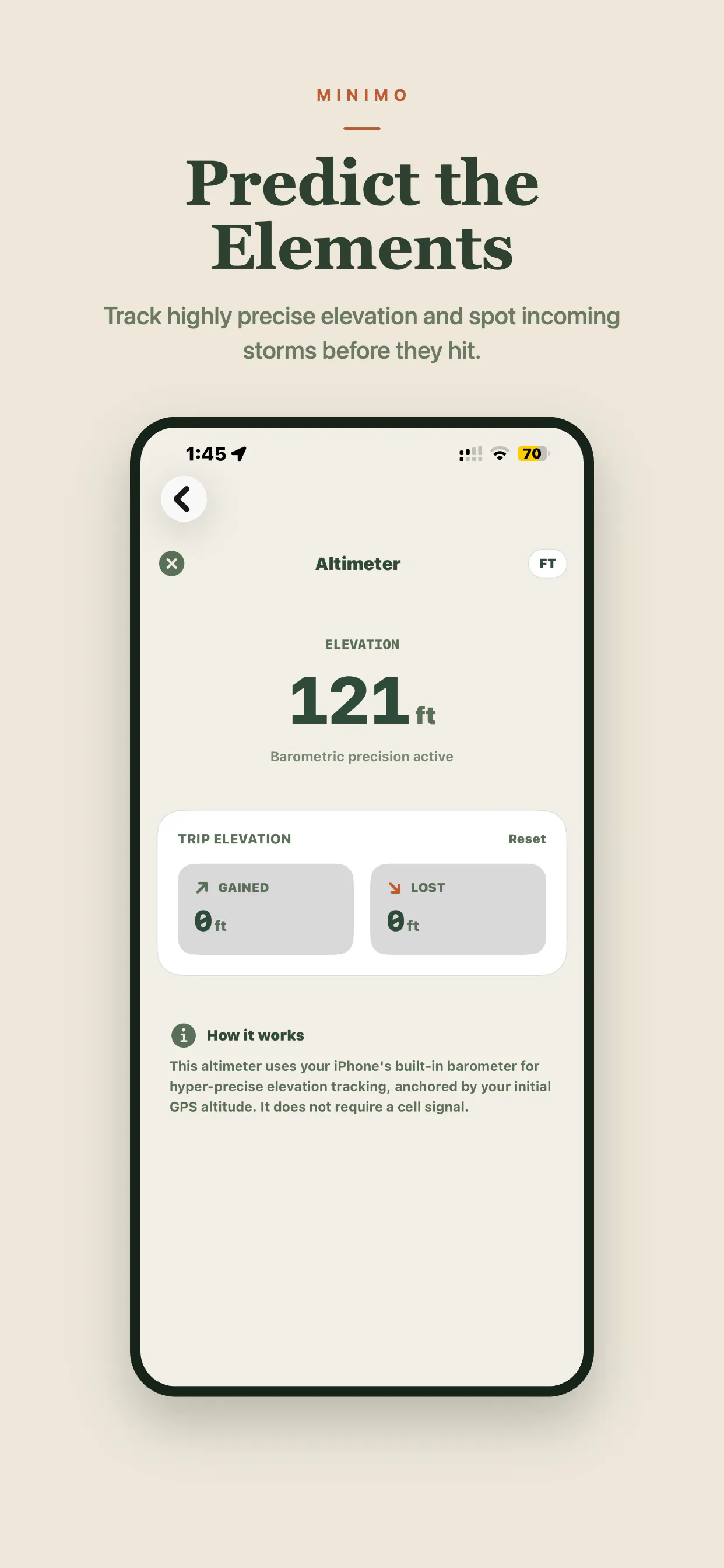 Minimo Survival Kit gallery image