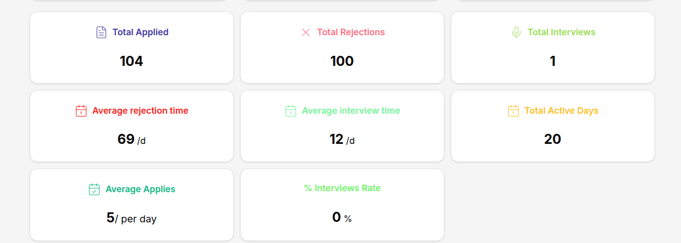 aplicirano.com gallery image