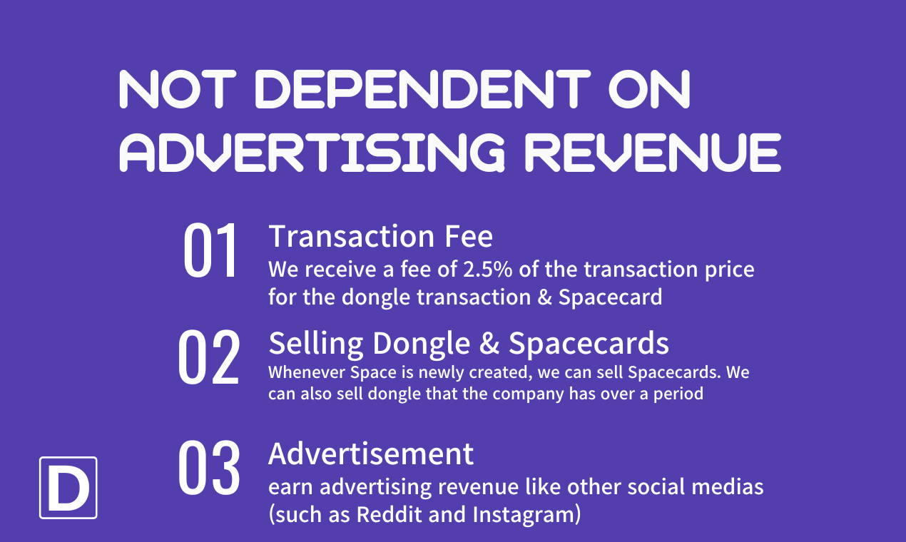 Donglespace gallery image