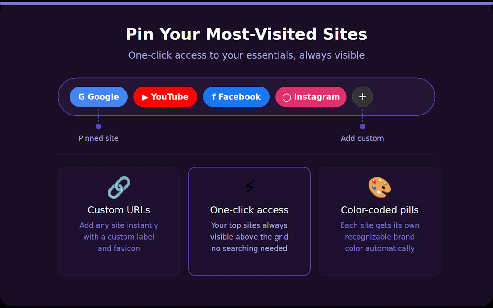 Infinite Bookmarks Bar screenshot 4