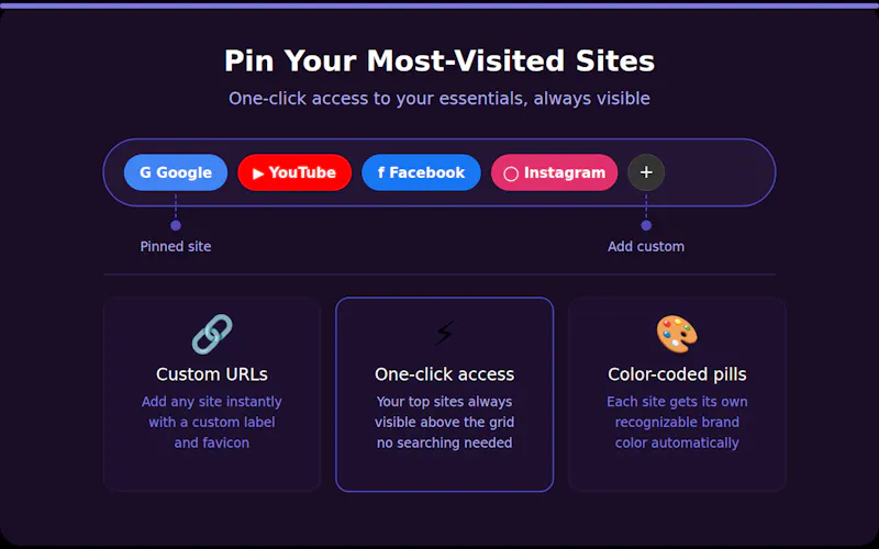 Infinite Bookmarks Bar screenshot 4