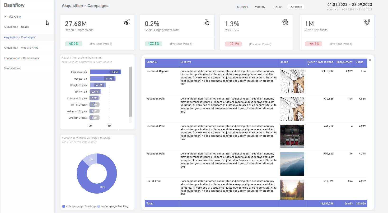 dashflow gallery image