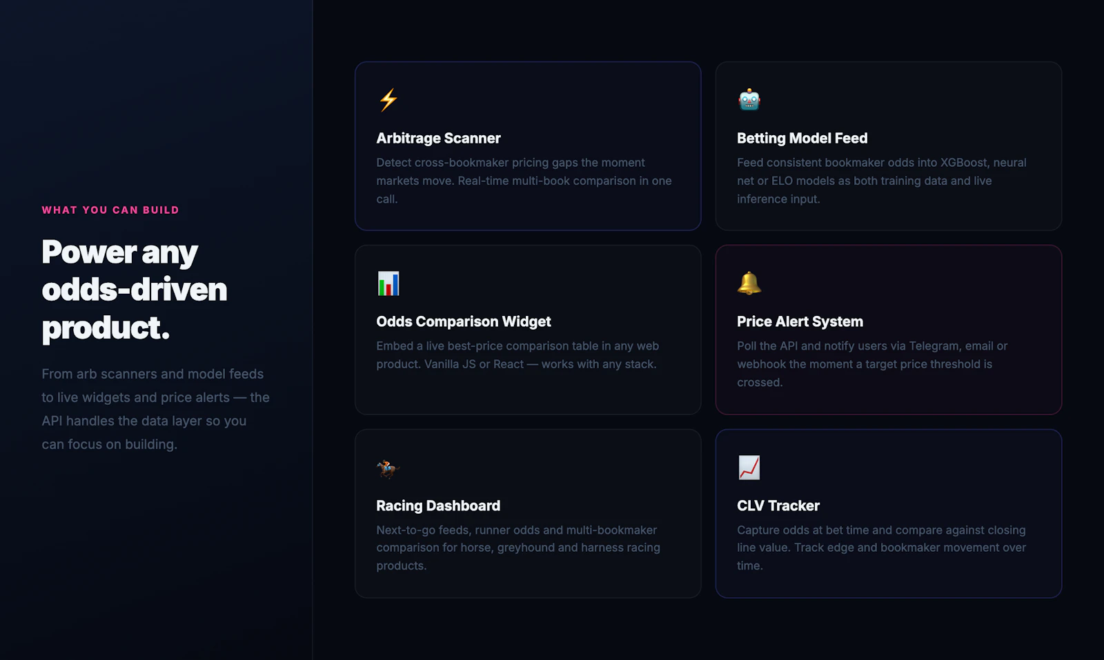 PuntersEdge screenshot 5