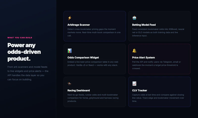 PuntersEdge screenshot 5