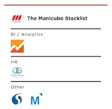 Stacklist gallery image