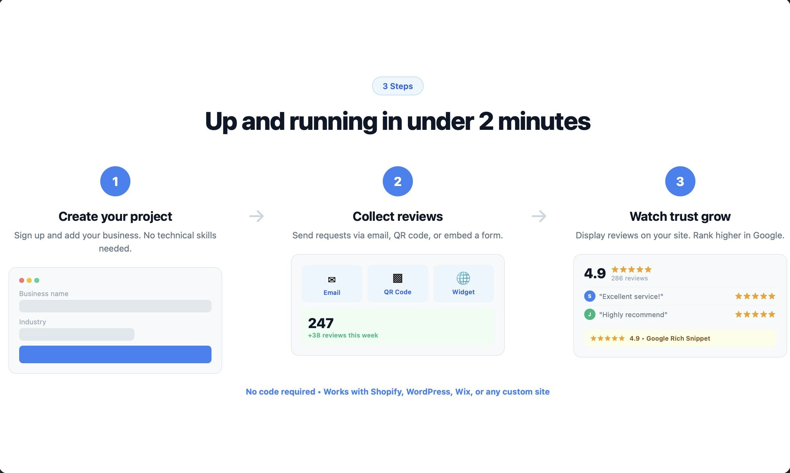 Gradefy gallery image