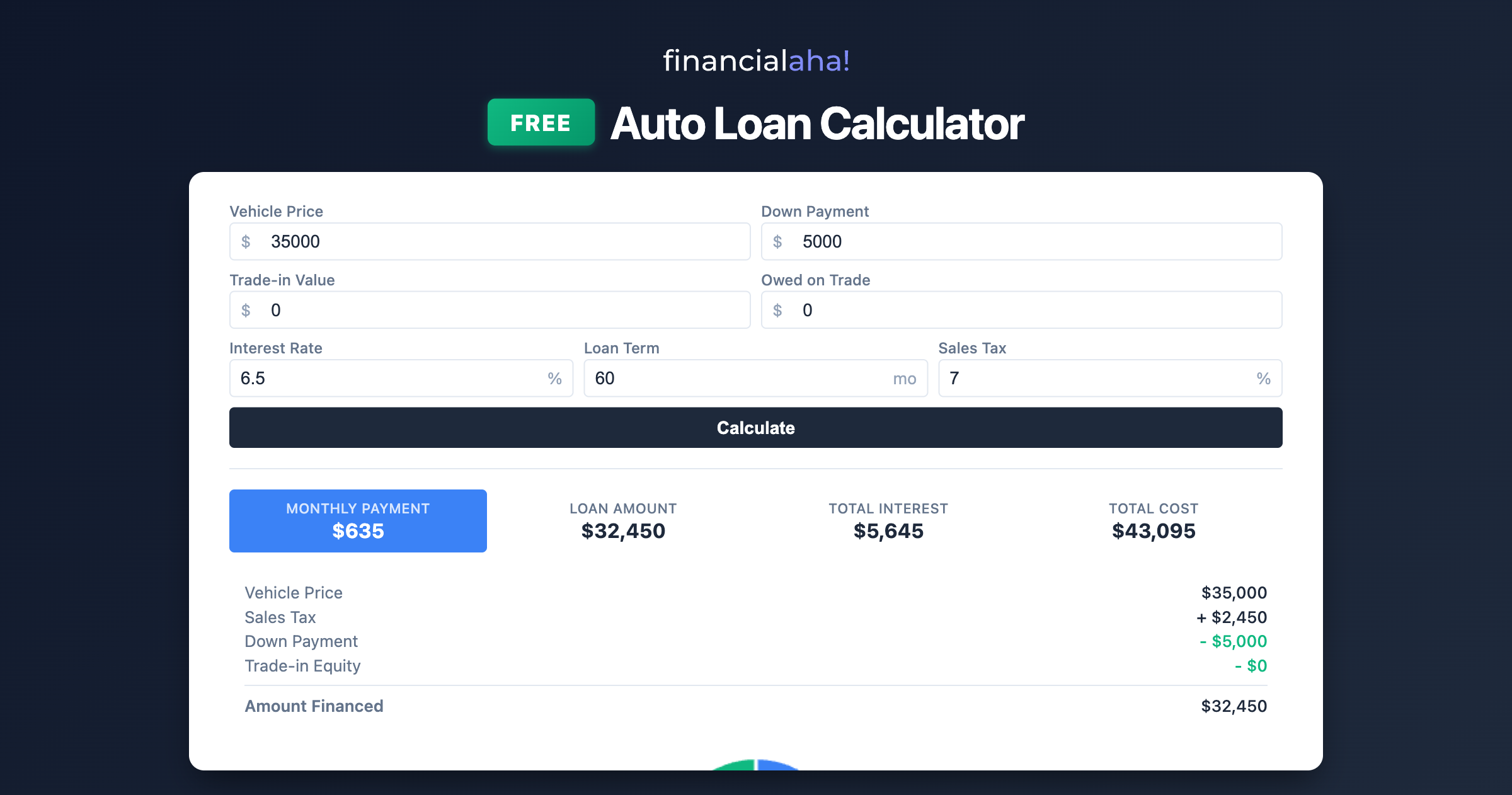 FinancialAha Free Calculators gallery image