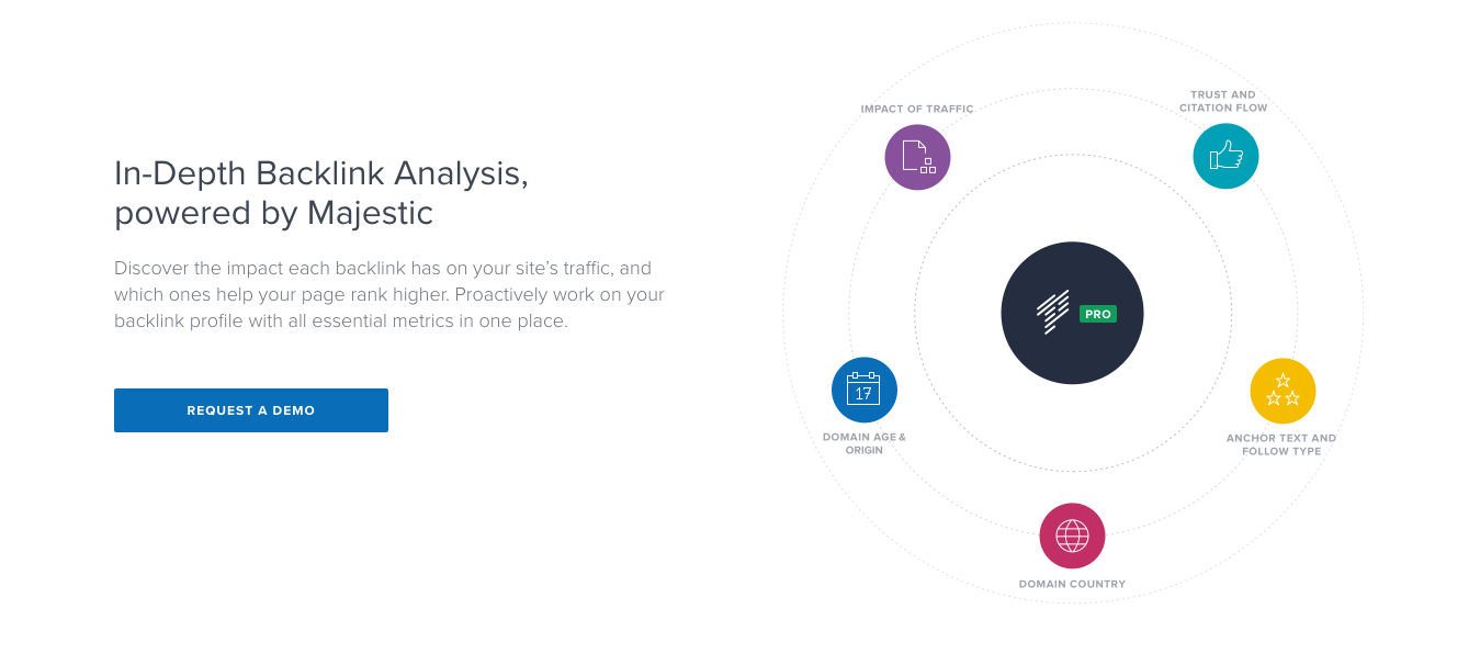 PositionlyPRO gallery image