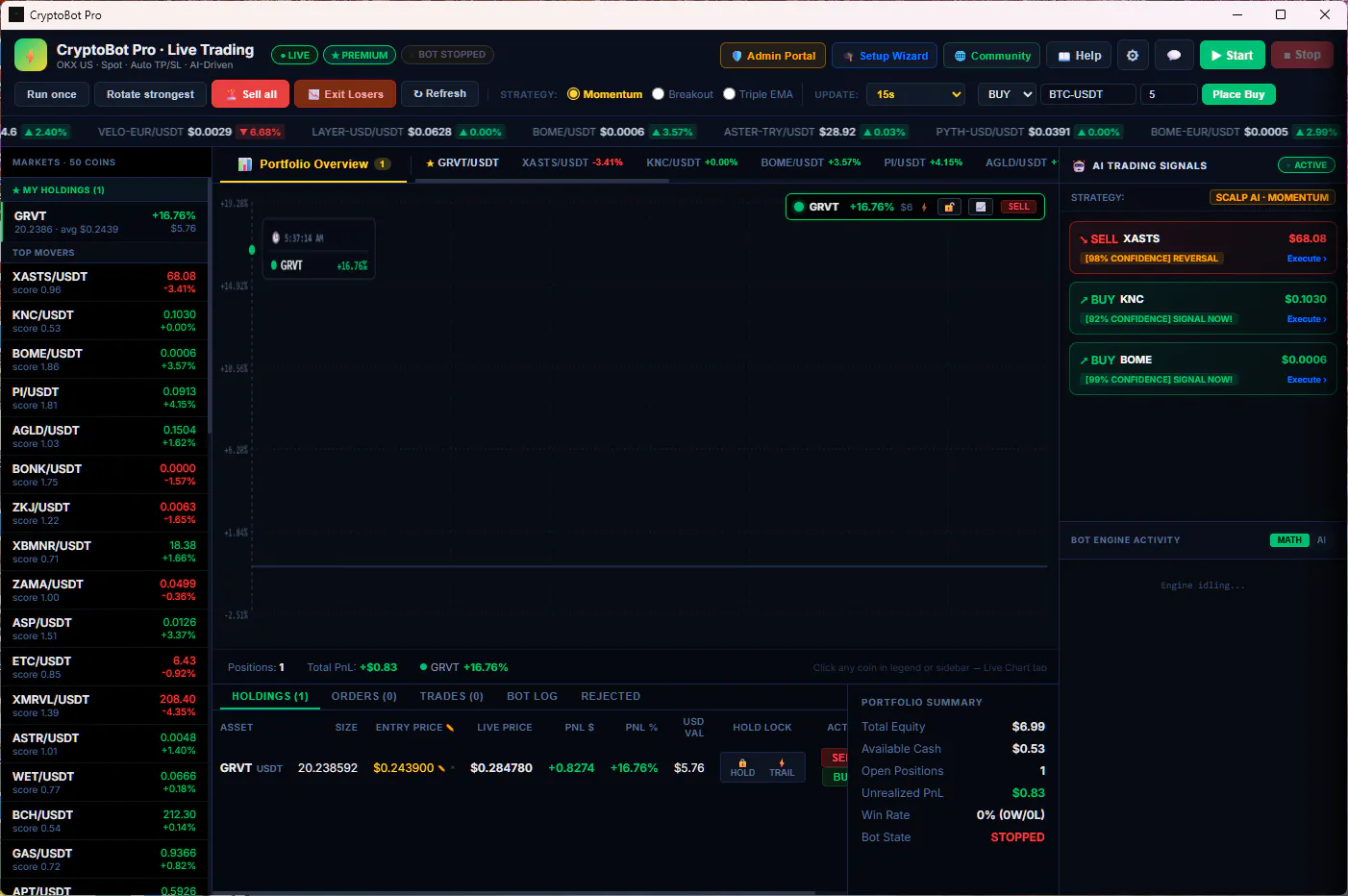 Cryptobot Pro  gallery image