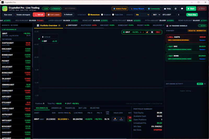 Cryptobot Pro  screenshot 6