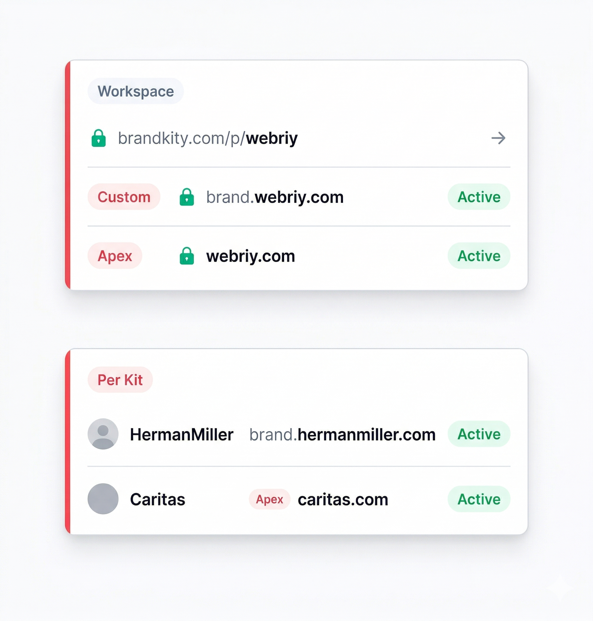 BrandKity gallery image