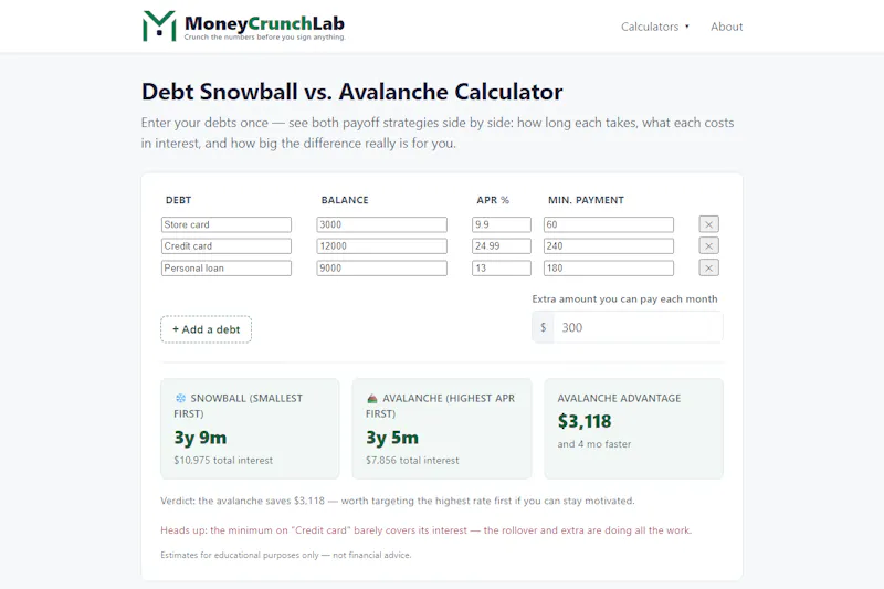 MoneyCrunchLab screenshot 2
