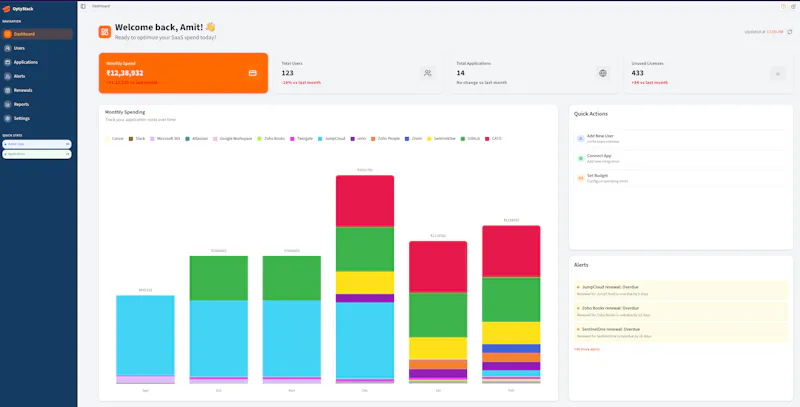 OptyStack screenshot 1