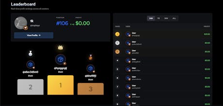 Bundle gallery image