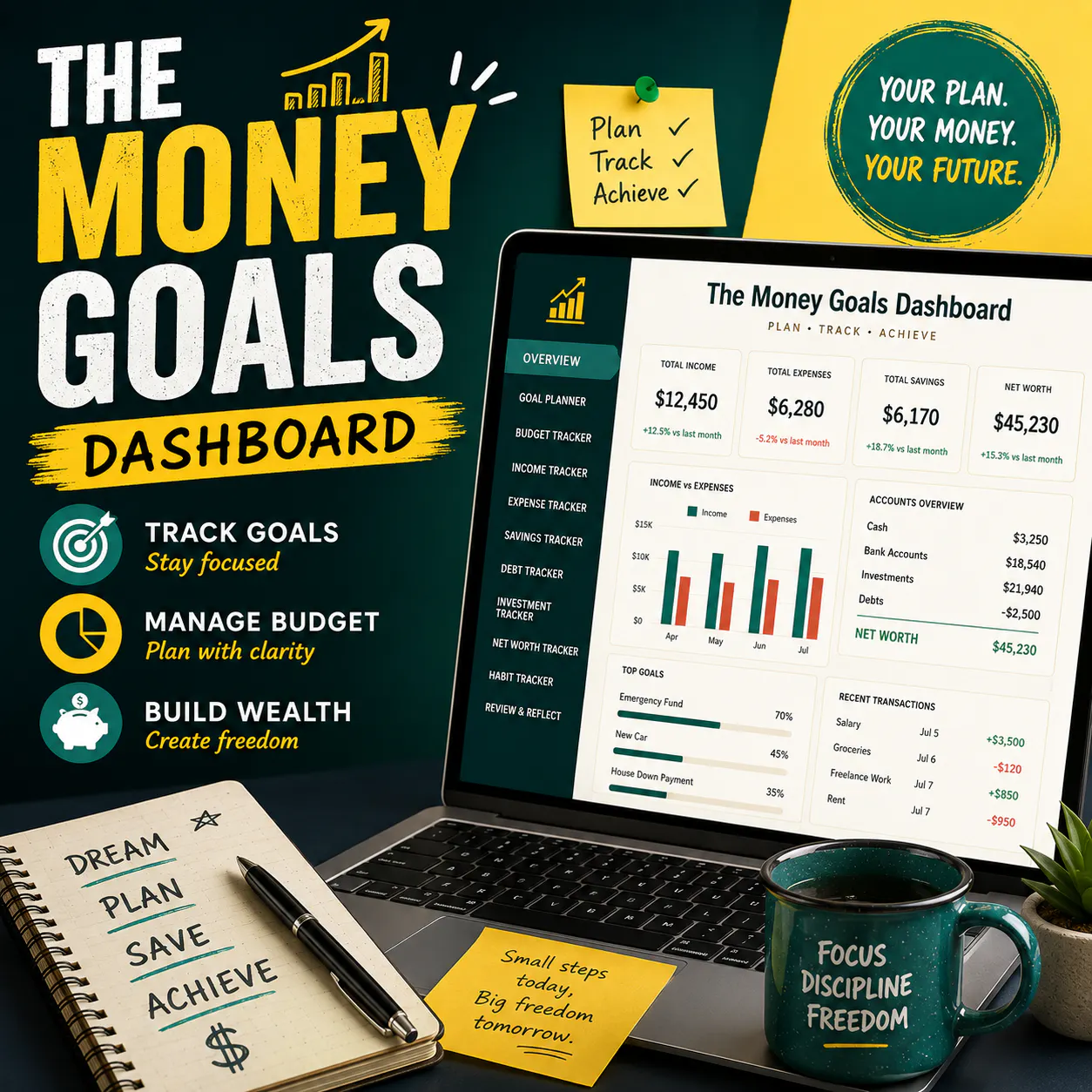 The Money Goals Dashboard  gallery image