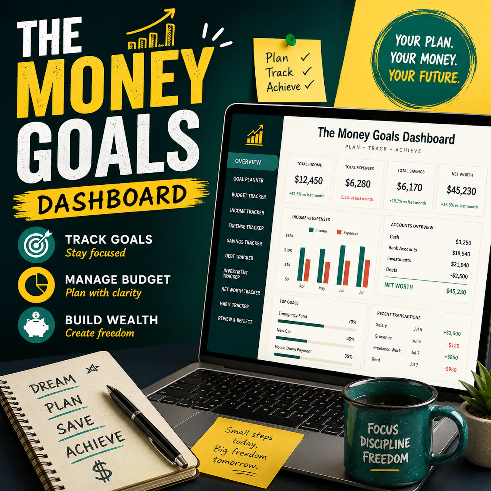 The Money Goals Dashboard  screenshot 3