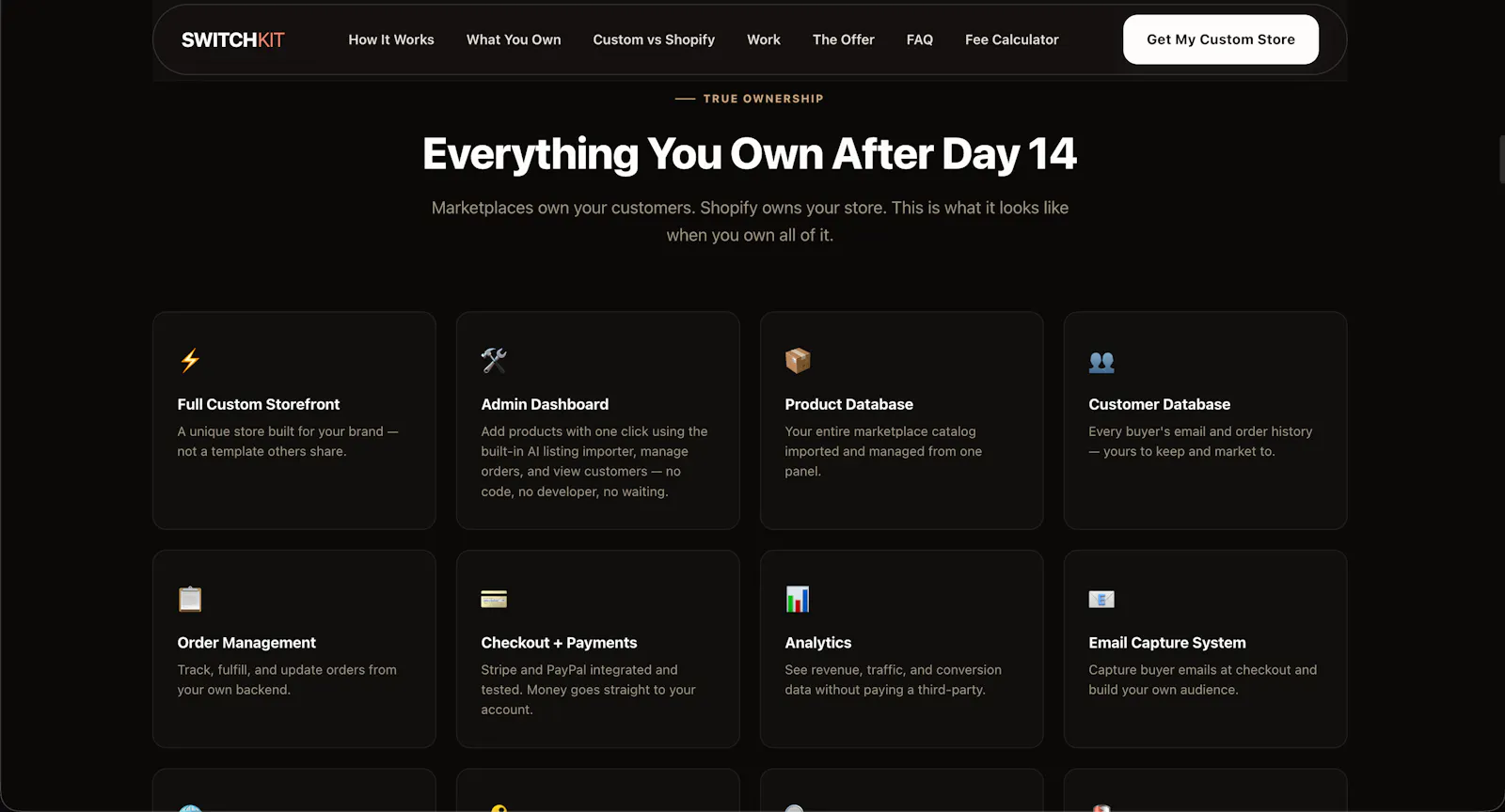 SwitchKit by FEWERtabs—Custom Ecommerce screenshot 4