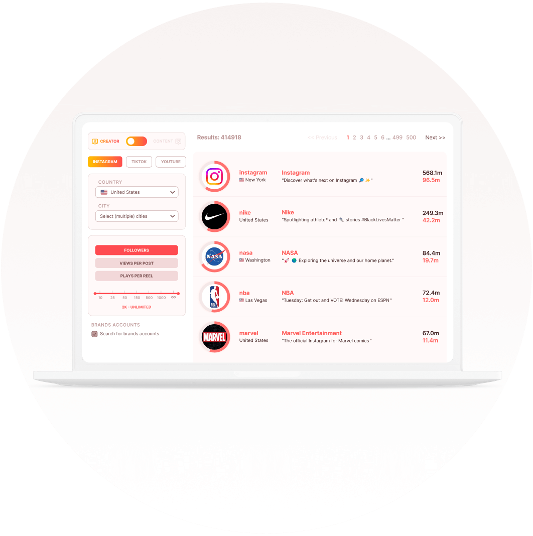 Influencer-Marketing-Plattformen