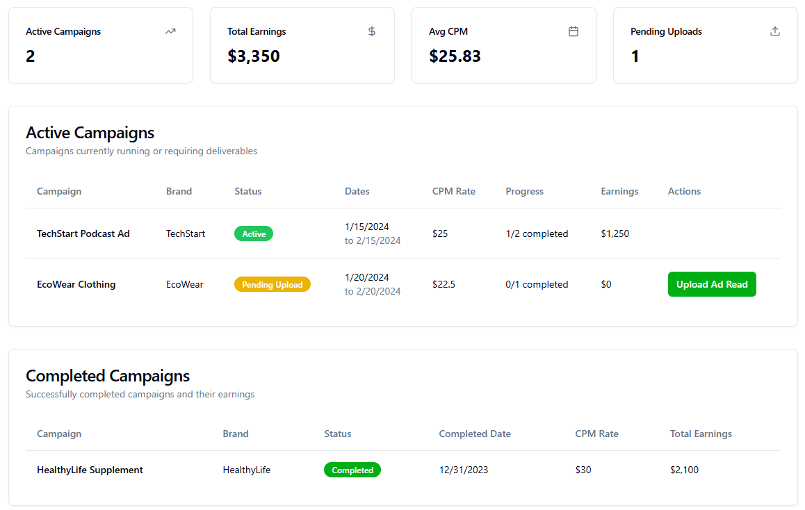 Sponbay - Die Podcast -Sponsoring -Plattform verbindet Podcasters mit Marken Medien 4