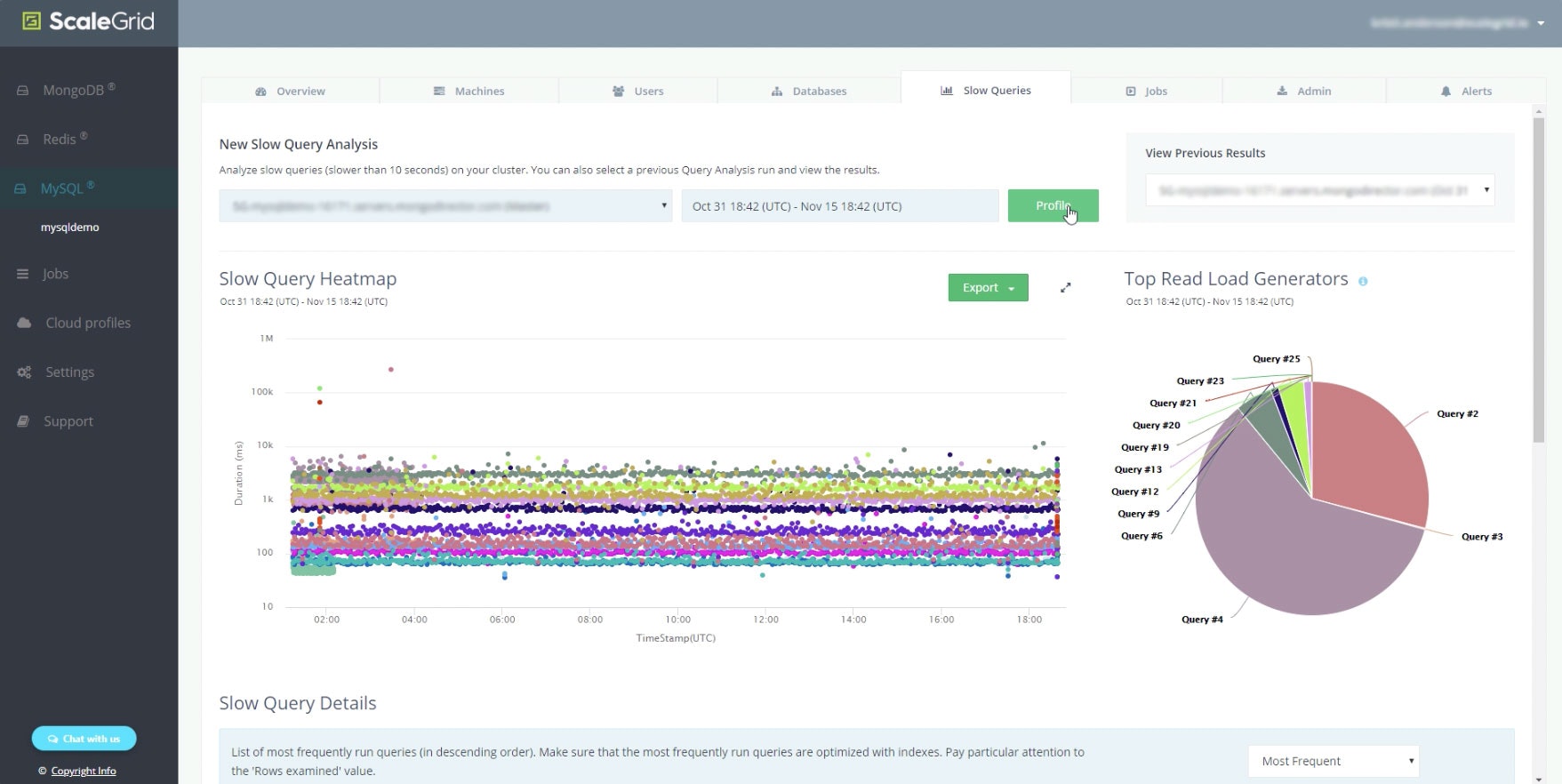 ScaleGrid DBaaS gallery image