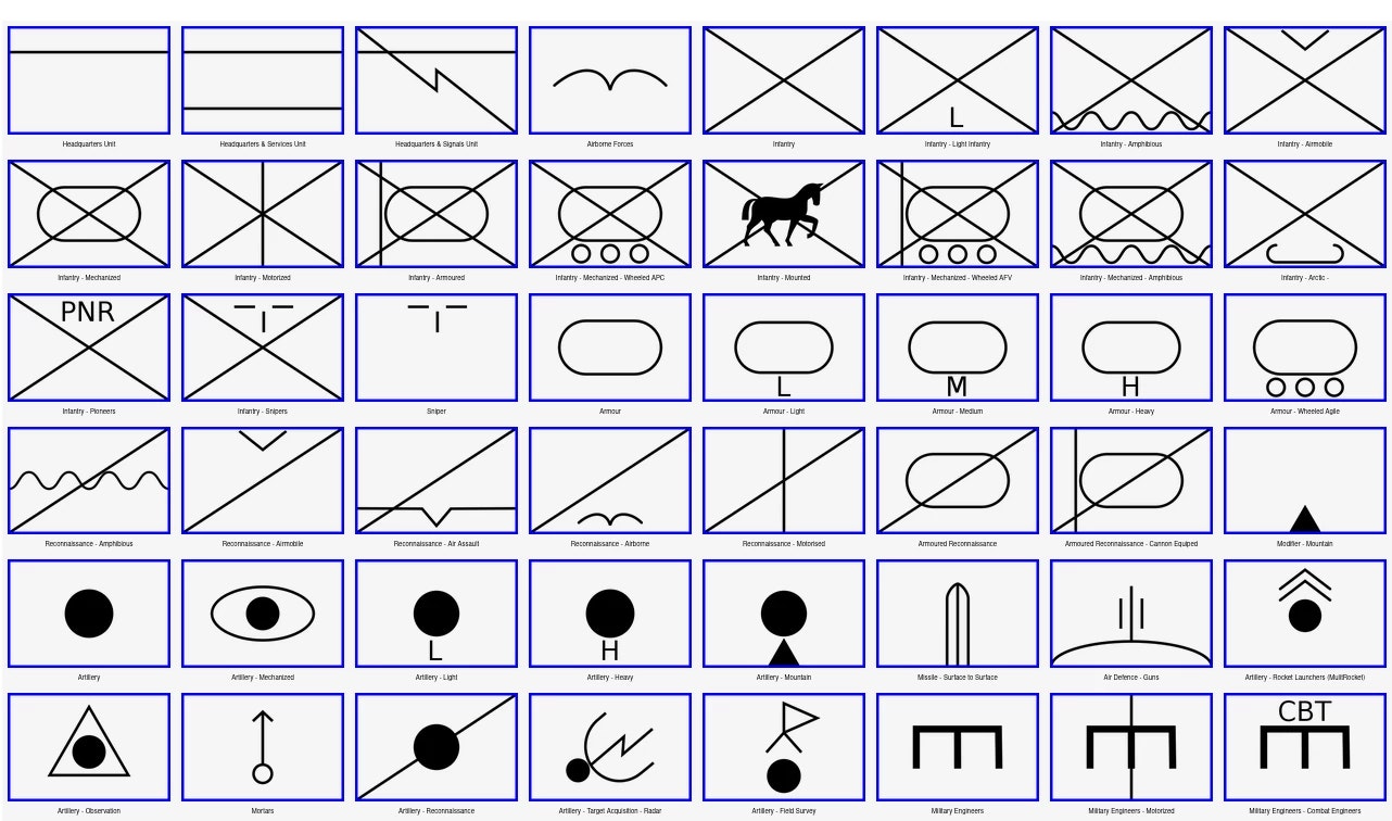 Rutynka - Wikipedia Data Gamification Framework Medien 3