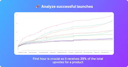 When To Launch gallery image