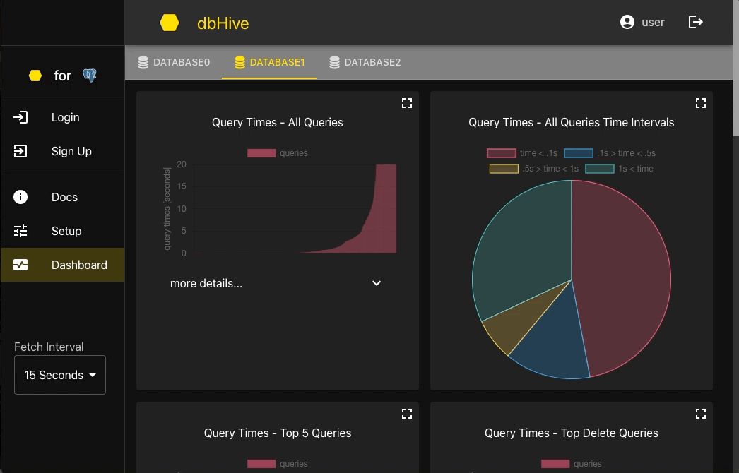 dbhive media 1